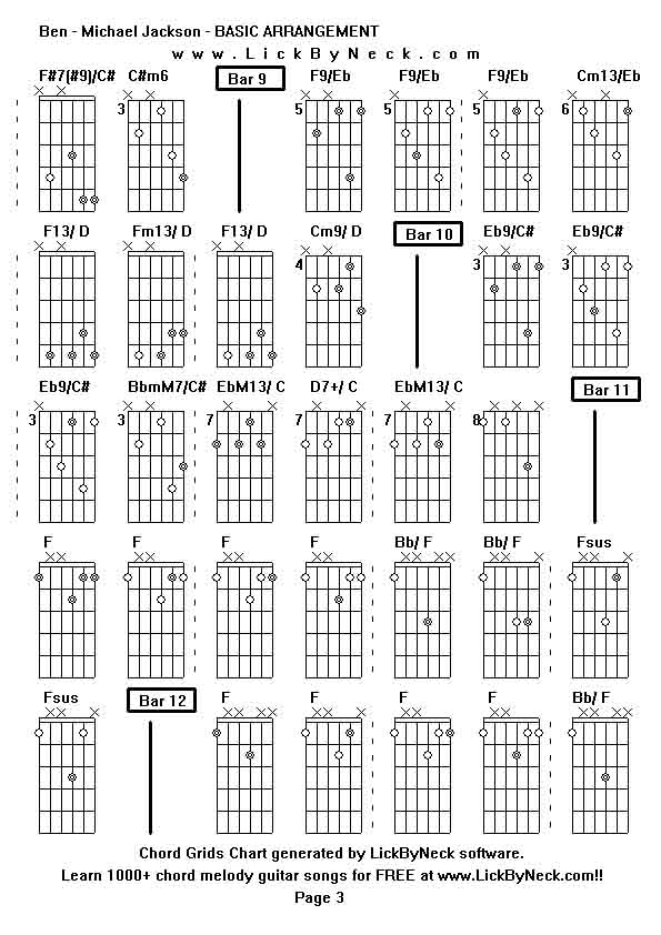 Chord Grids Chart of chord melody fingerstyle guitar song-Ben - Michael Jackson - BASIC ARRANGEMENT,generated by LickByNeck software.